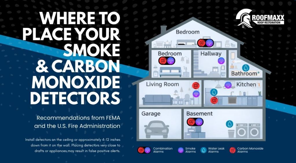 will cigarette smoke set off a carbon monoxide detector Smoke & CO Detector Placement Guide: Best Spots in Your Home